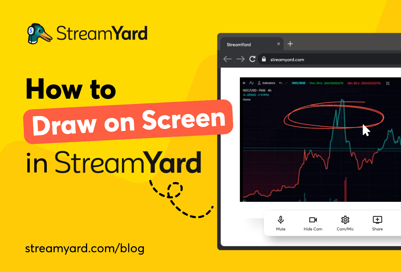 Learn how to draw on screen in StreamYard and increase the impact of your live content with this easy to follow guide on writing when live.